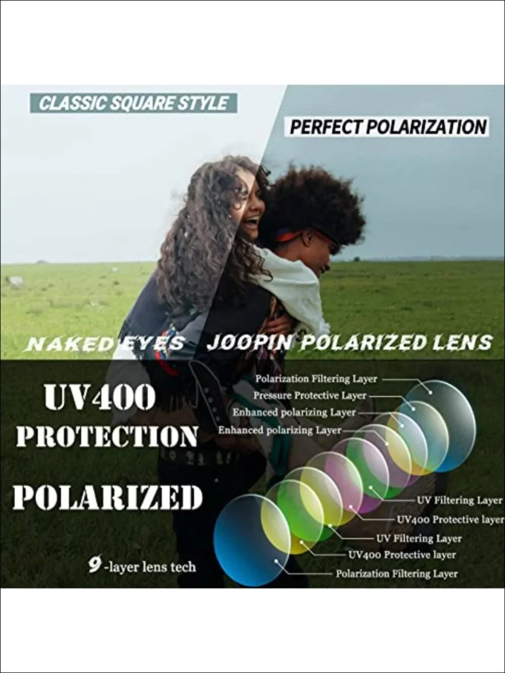 Square Polarized Sunglasses UV400 Unisex Full Frame Lightweight
